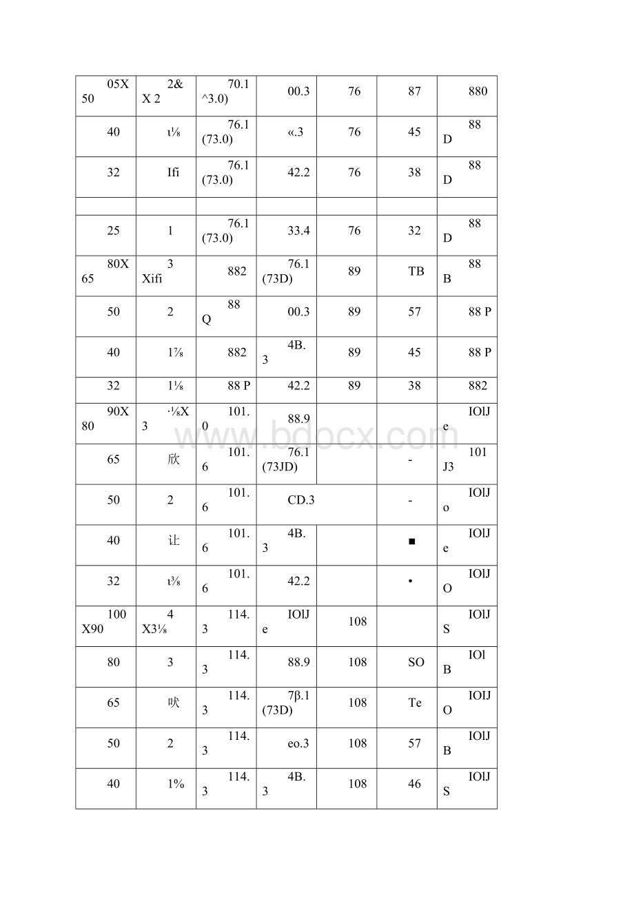 国标不锈钢管件.docx_第2页