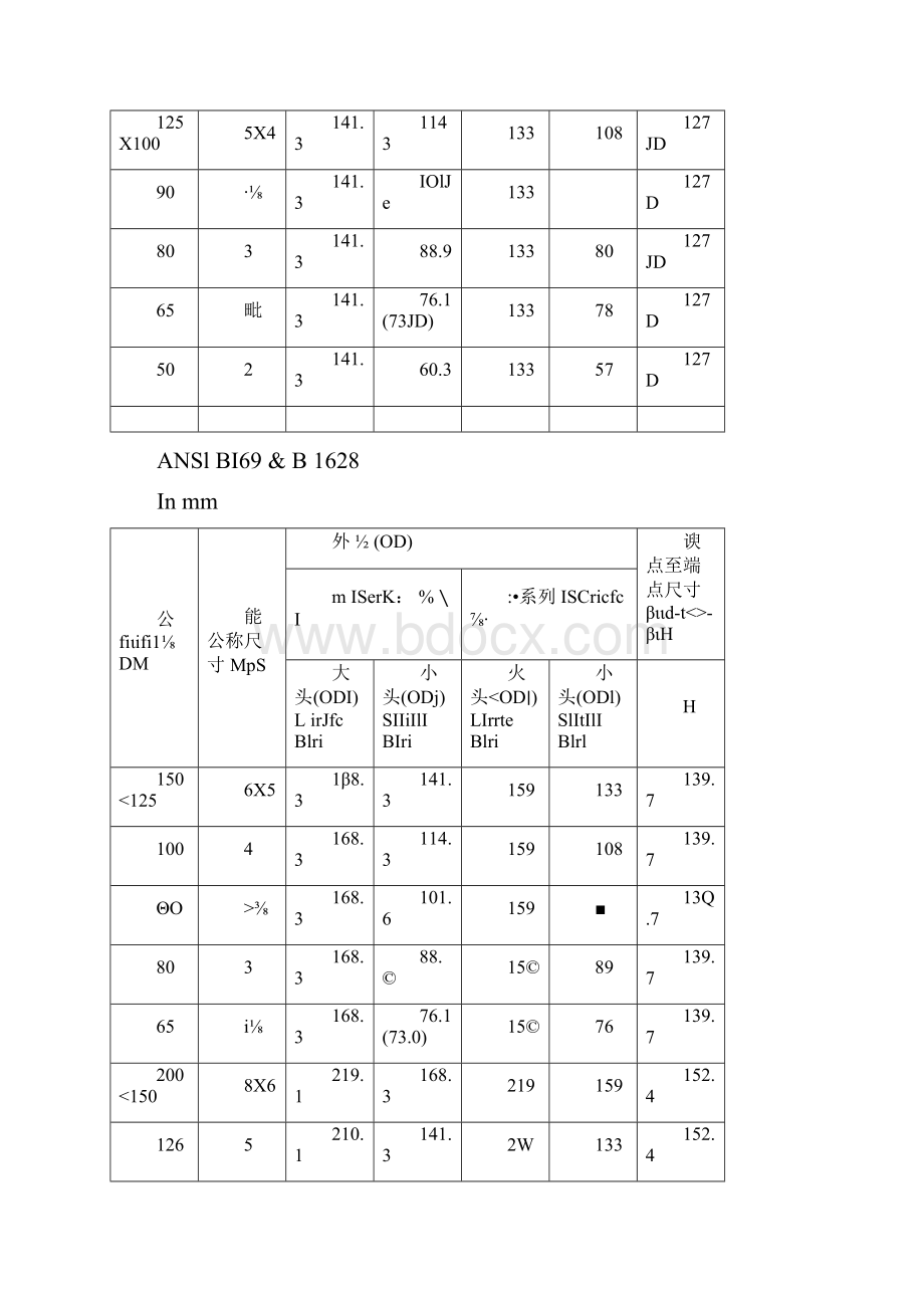 国标不锈钢管件.docx_第3页