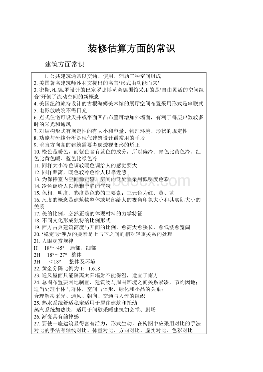 装修估算方面的常识.docx_第1页