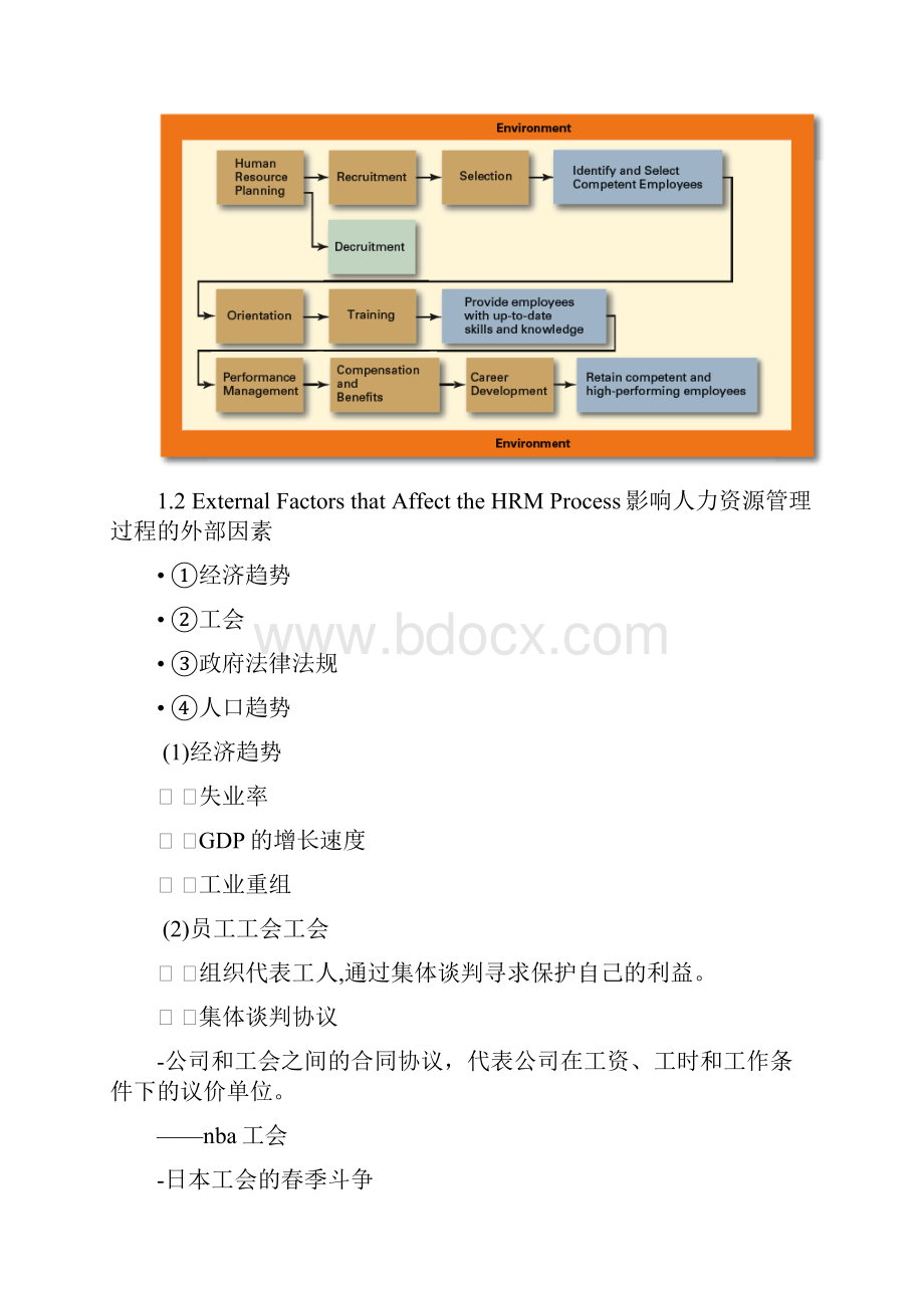 罗宾斯管理学 人力资源管理章节总结.docx_第3页