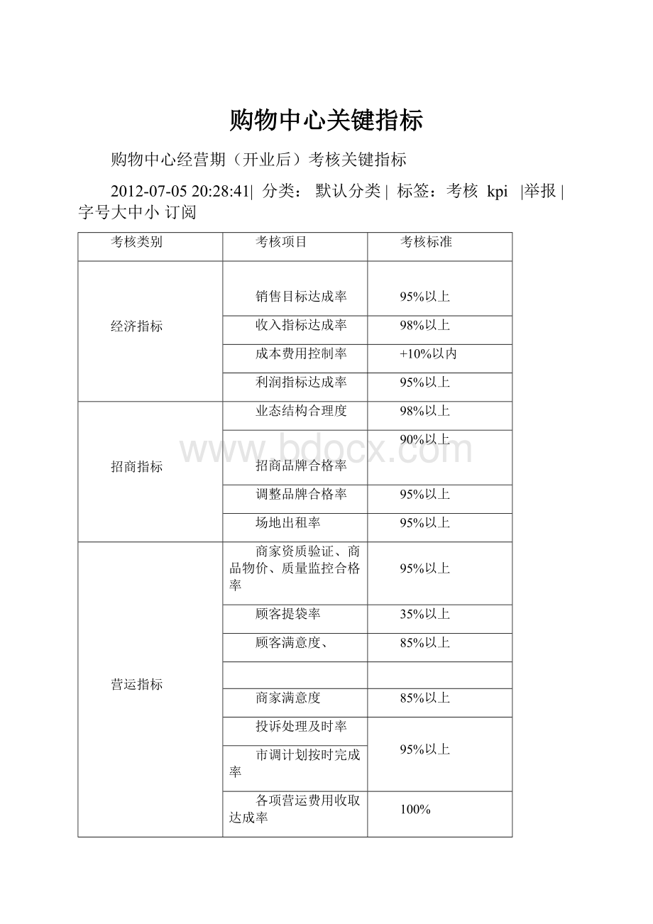 购物中心关键指标.docx