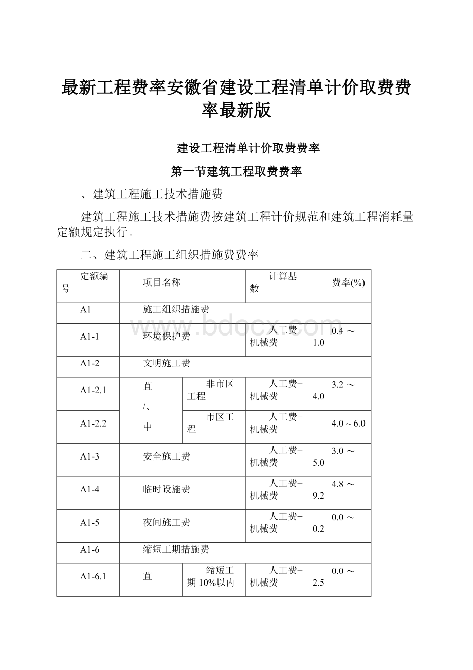 最新工程费率安徽省建设工程清单计价取费费率最新版.docx_第1页