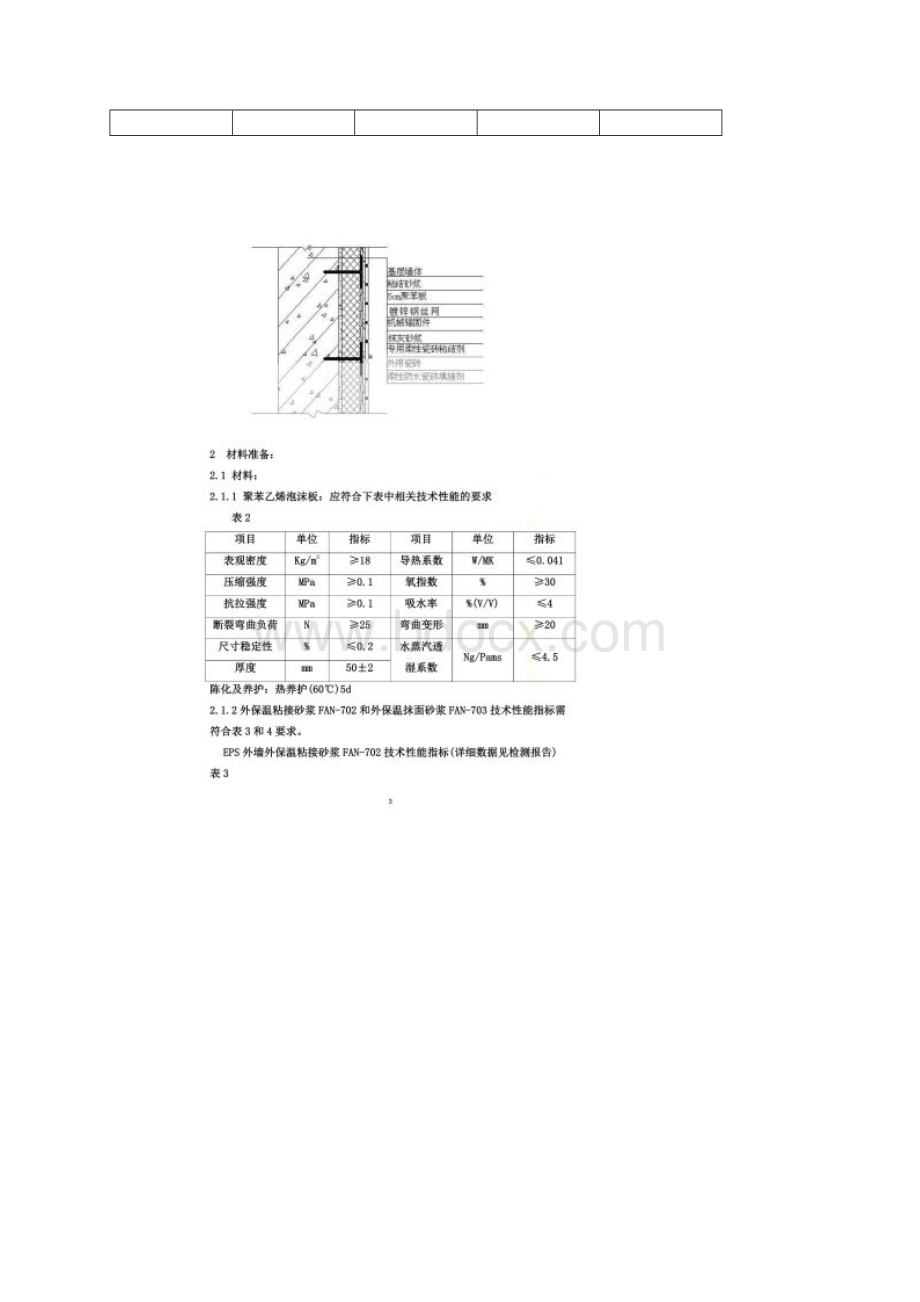 钢丝网施工方案.docx_第2页