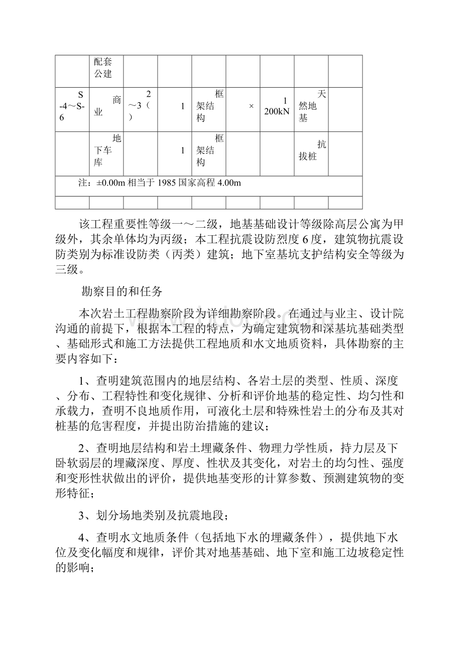 地勘报告岩土工程勘察报告.docx_第2页