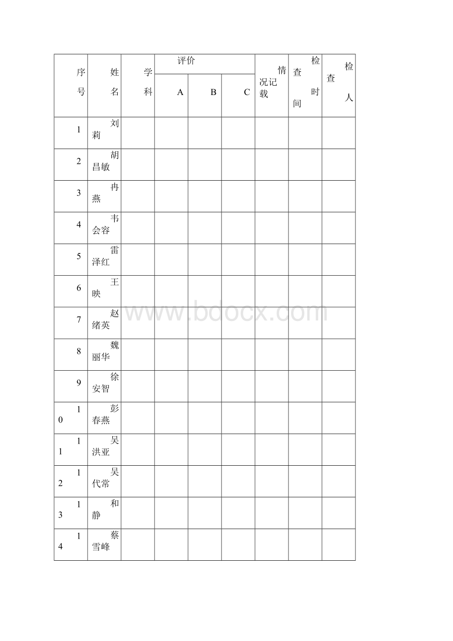 重庆市巴南区教学常规检查记录1.docx_第3页