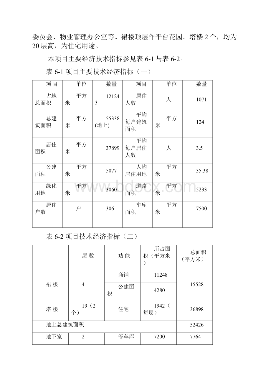 23层商住楼项目开发经济指标及财务分析实例全套表格.docx_第2页