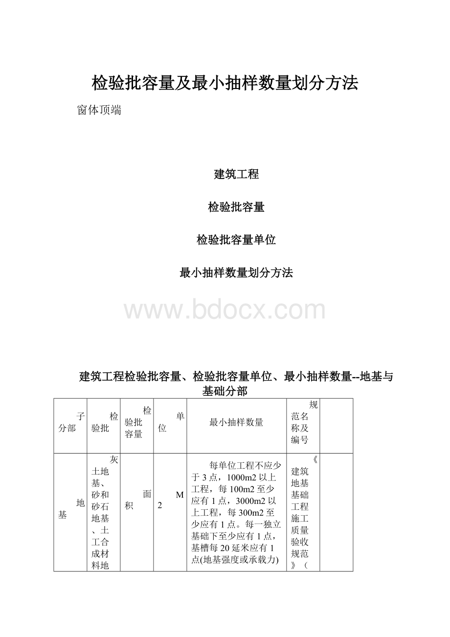 检验批容量及最小抽样数量划分方法.docx