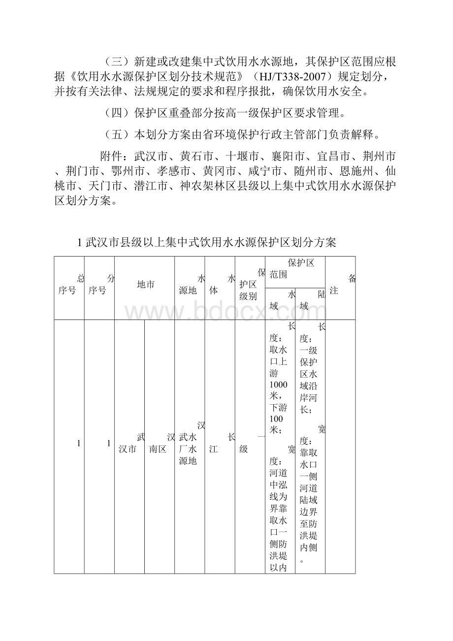 湖北省县级以上集中式饮用水水源保护区划分方案.docx_第3页