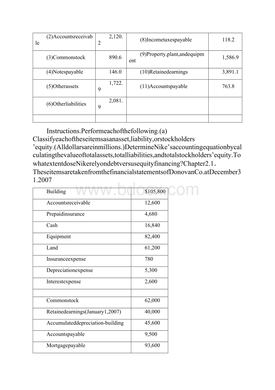 财务会计会计英语复习练习题.docx_第3页