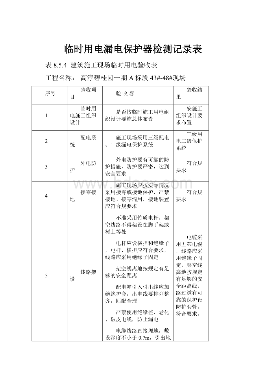 临时用电漏电保护器检测记录表.docx_第1页