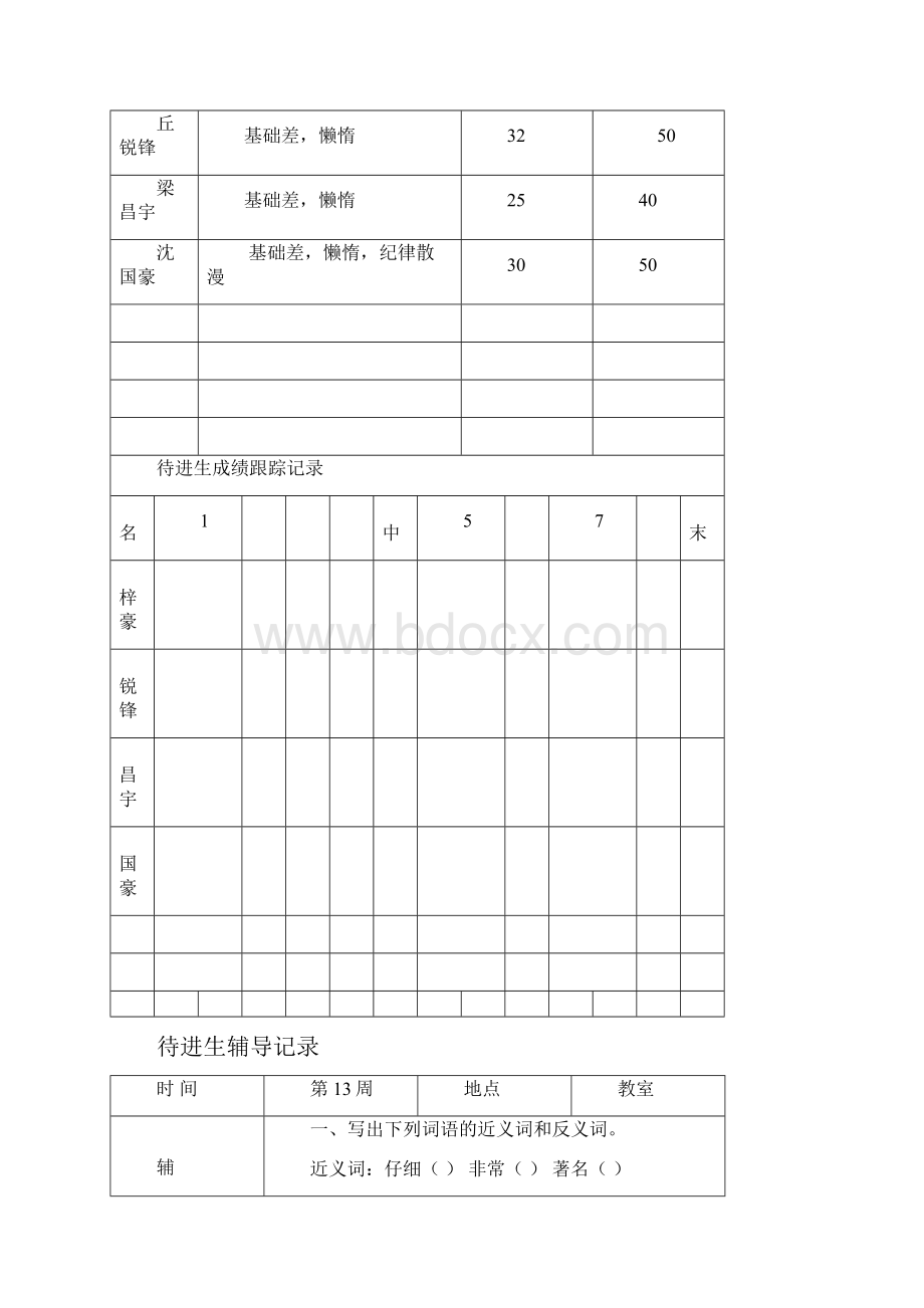 待进生辅导记录.docx_第2页