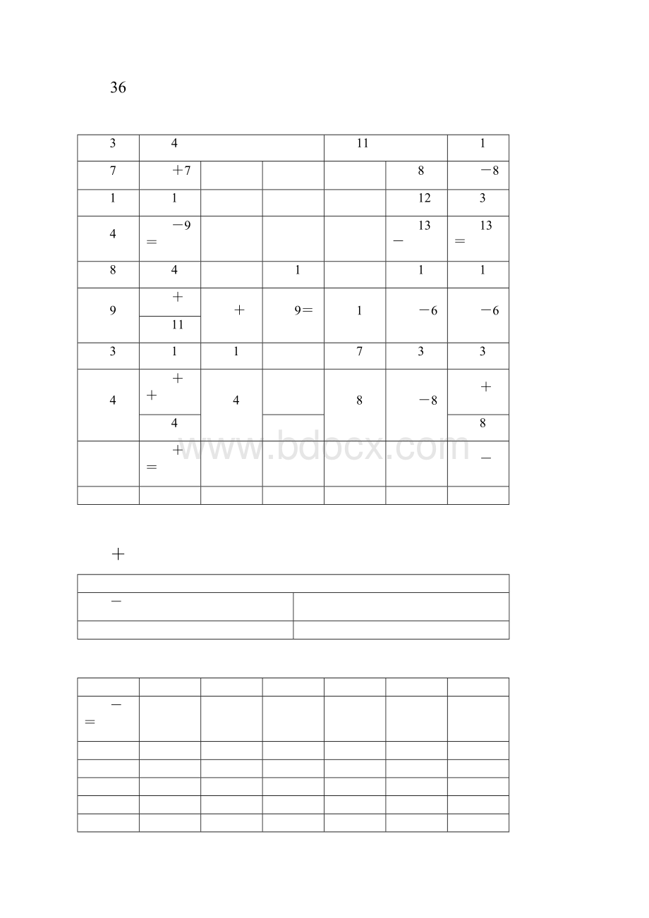 异分母分数加减法练习题经典100道异分母加减法题.docx_第3页