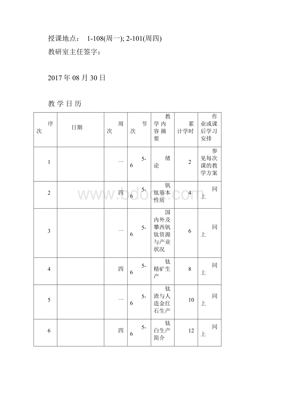 钒钛产品生产工艺及设备手册整理.docx_第2页