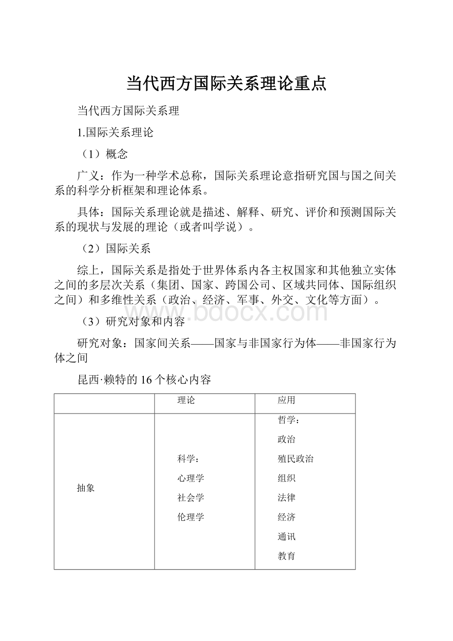 当代西方国际关系理论重点.docx