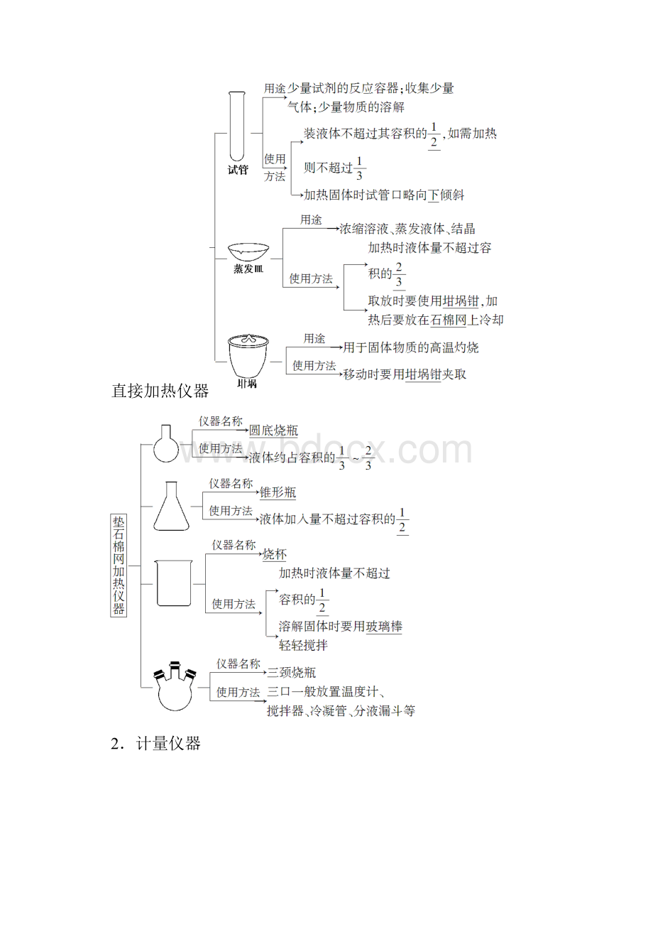 高考化学一轮复习 第10章 化学实验基础 第1节 化学实验仪器和基本操作教师用书 新人教版.docx_第2页