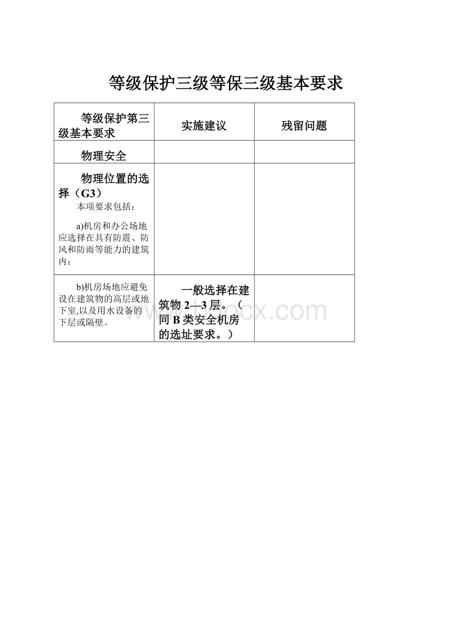 等级保护三级等保三级基本要求.docx_第1页