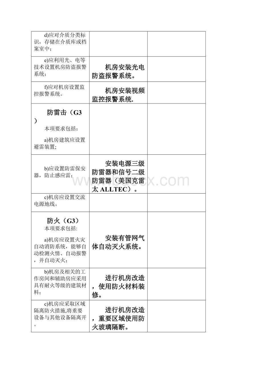 等级保护三级等保三级基本要求.docx_第3页