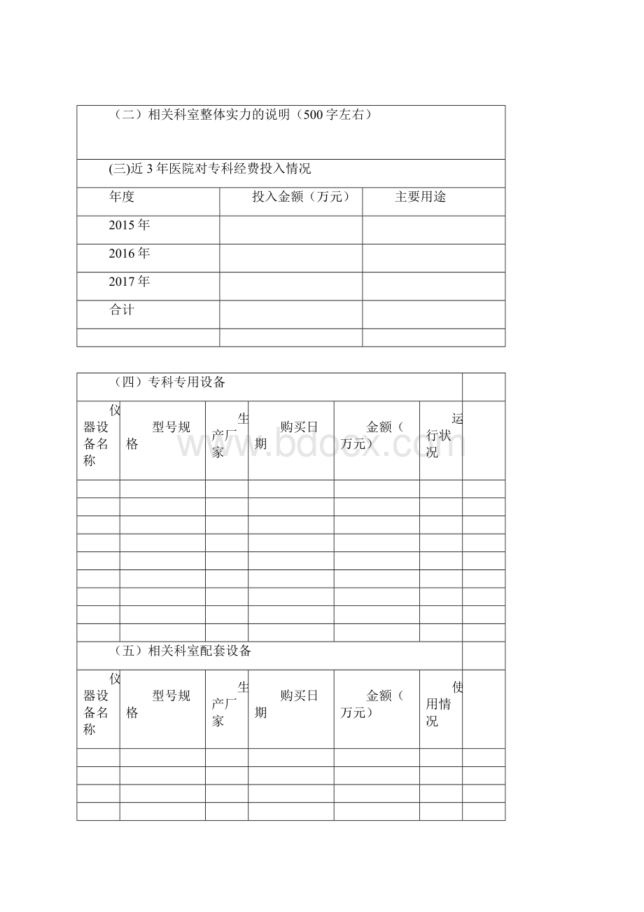 临床重点专科建设项目申报书.docx_第3页