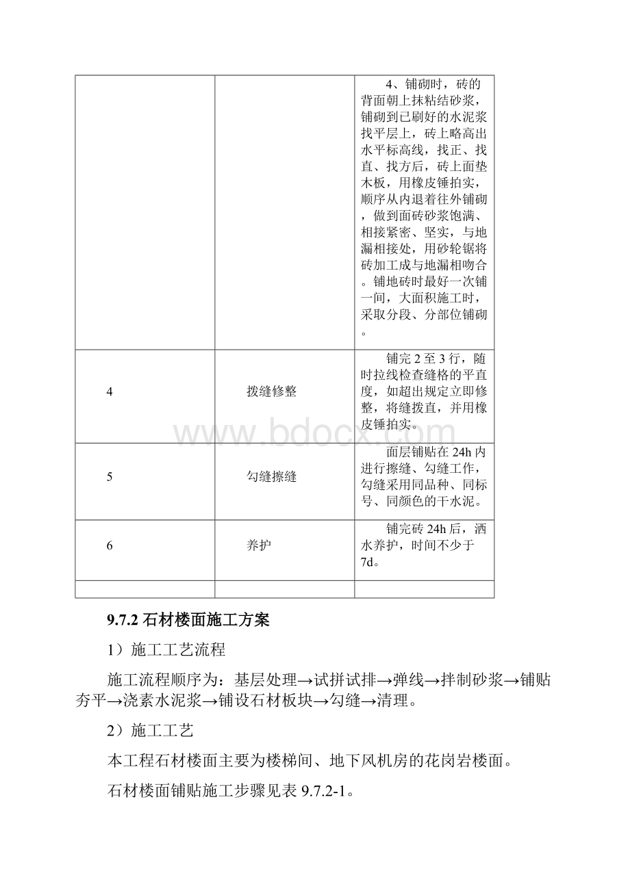 厂房项目装饰装修施工方案15.docx_第3页