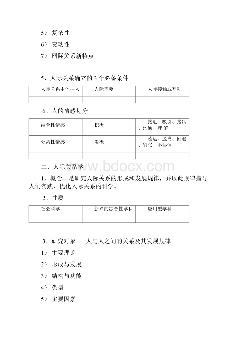 自考人际关系学图表说明.docx_第2页