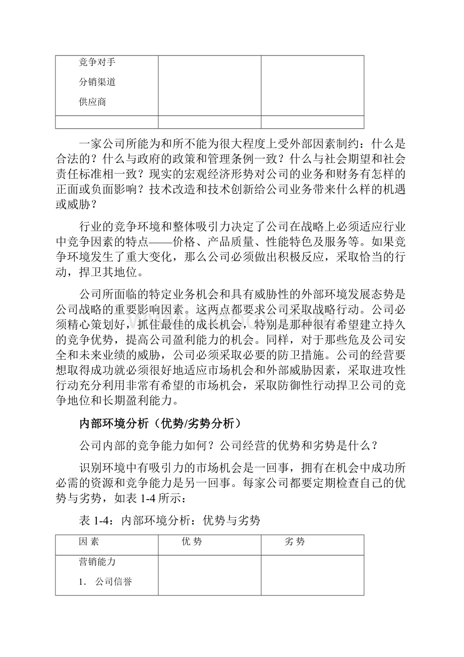 企业经营管理检核表.docx_第2页