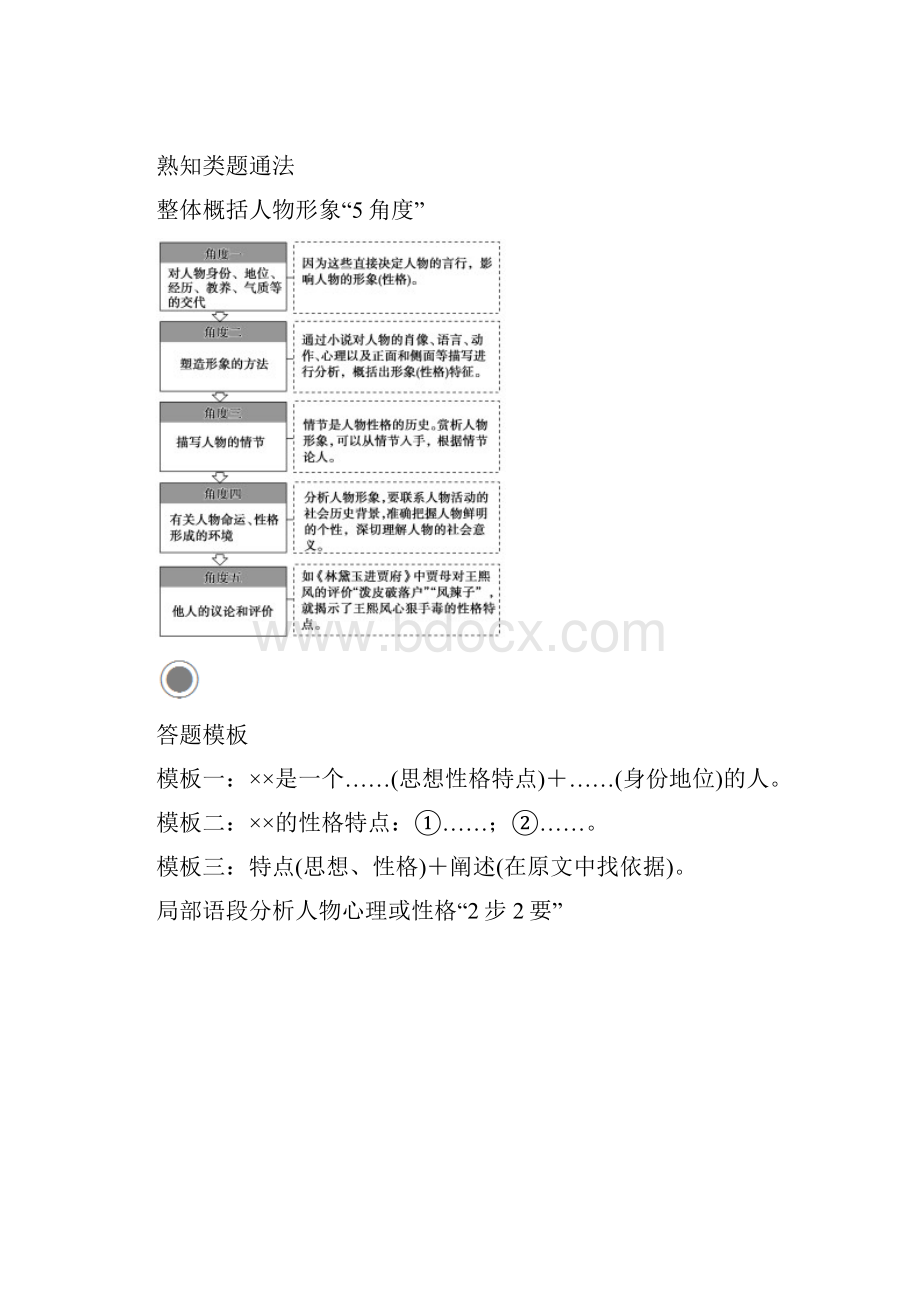 学年高考语文一轮复习第1部分现代文阅读专题4文学类文本阅读小说阅读第4讲立足命题热点全解形象.docx_第2页