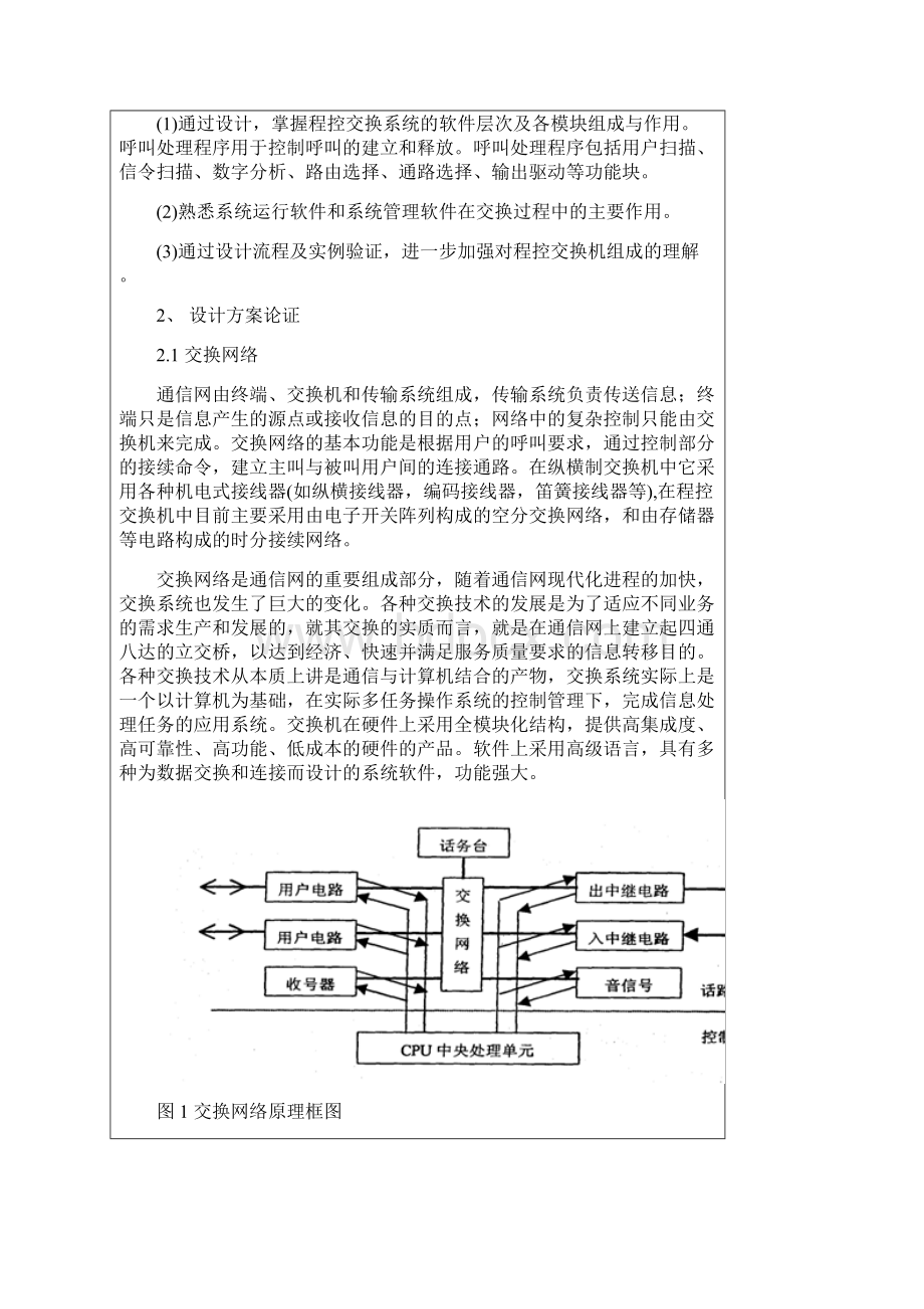 现代交换技术.docx_第2页