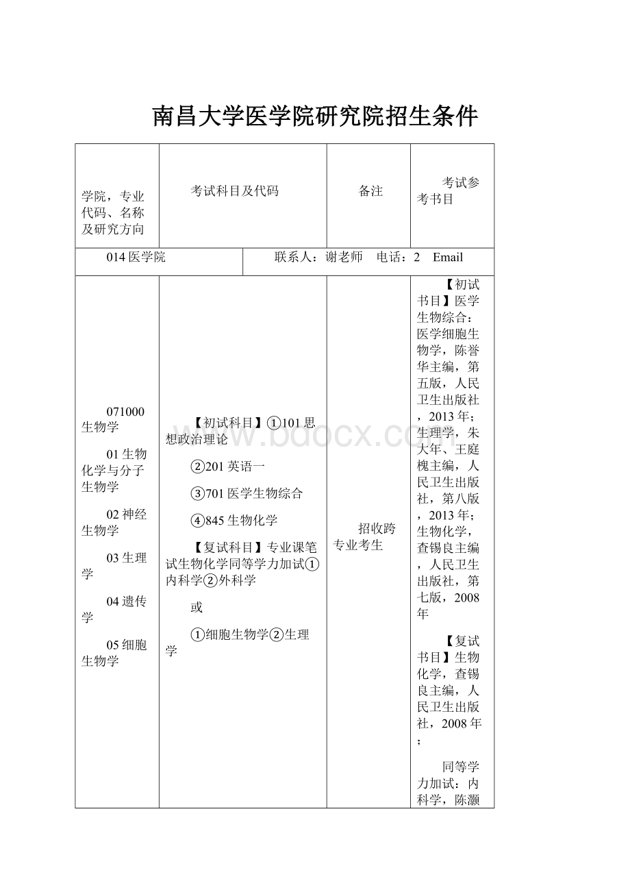 南昌大学医学院研究院招生条件.docx