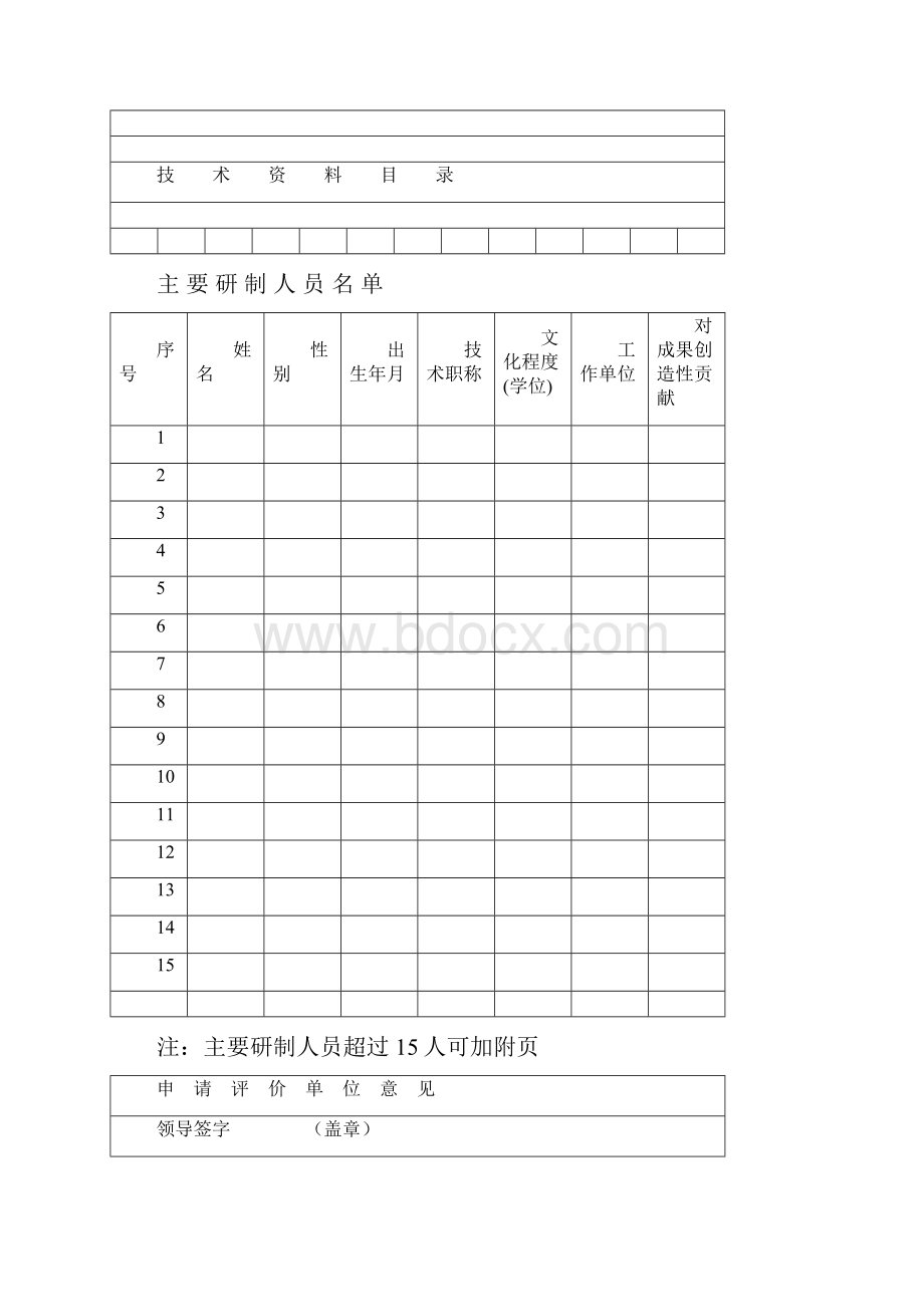 科技成果评价材料.docx_第3页