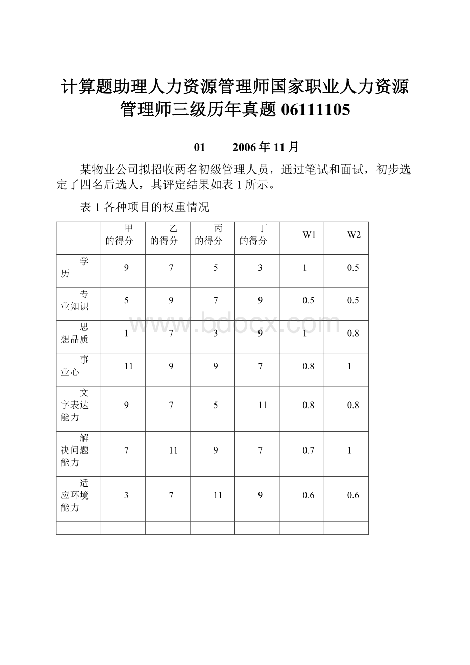 计算题助理人力资源管理师国家职业人力资源管理师三级历年真题06111105.docx_第1页