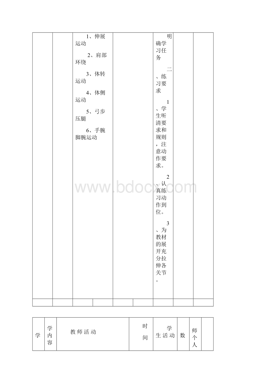 单杠跳上支撑后摆下开课教案.docx_第2页