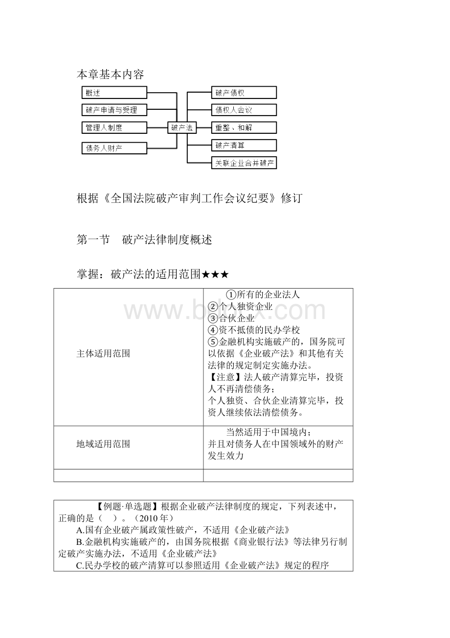 经济法企业破产法律制度.docx_第2页