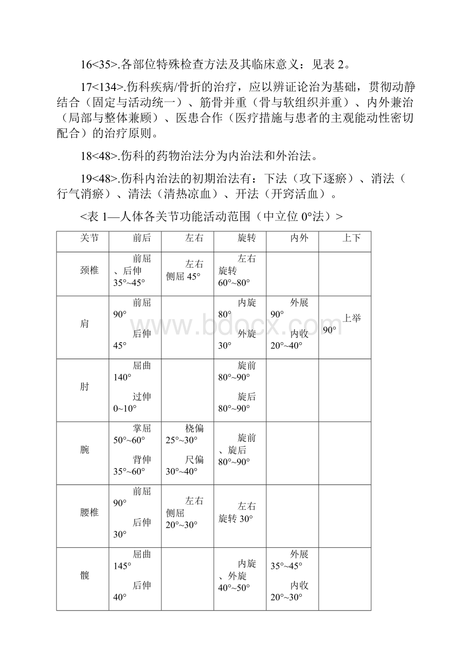 中医骨伤科重点考点总结.docx_第3页