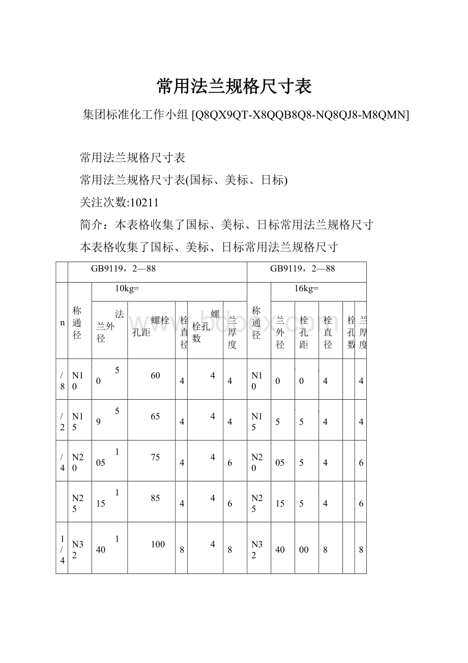 常用法兰规格尺寸表.docx