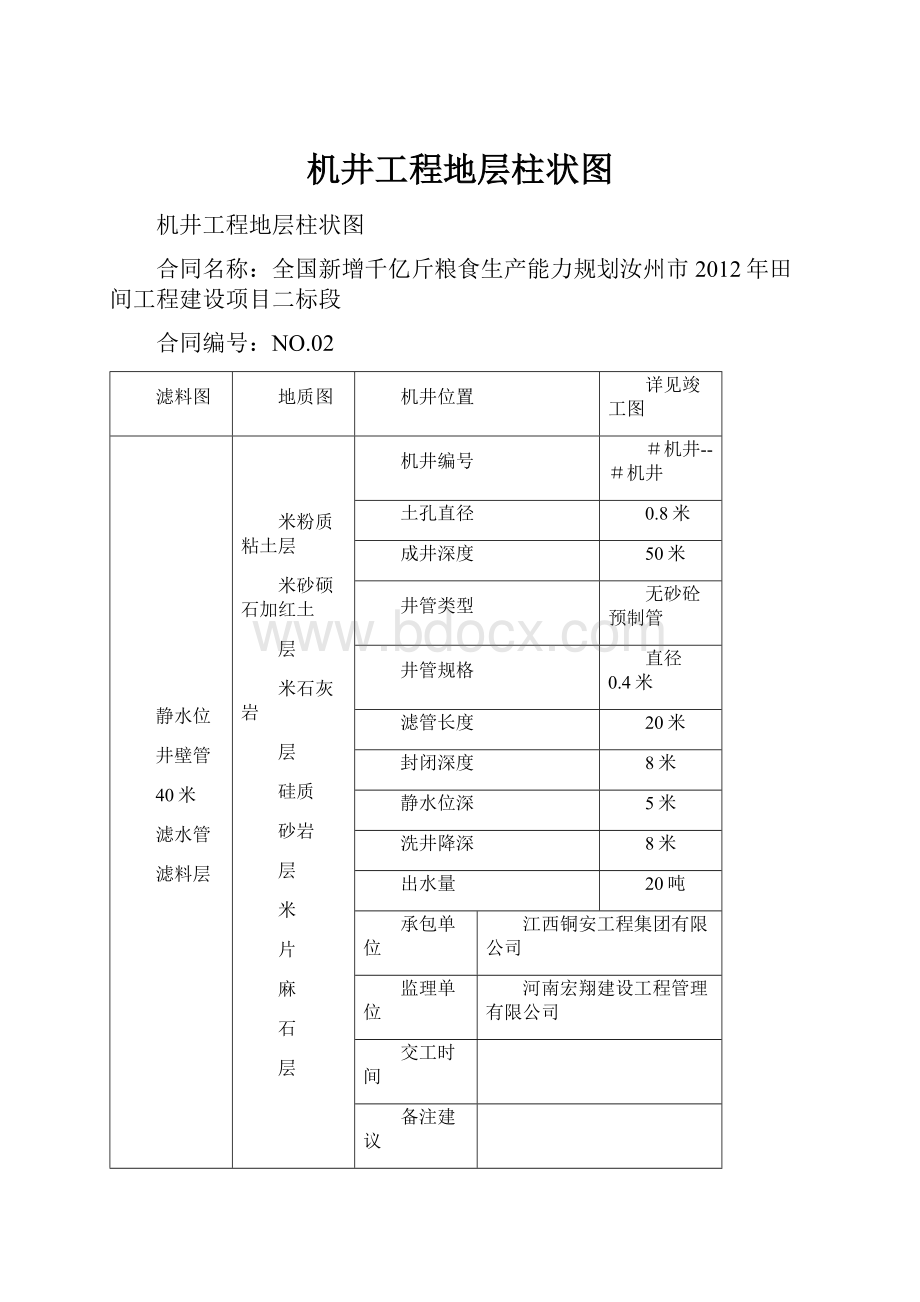 机井工程地层柱状图.docx_第1页