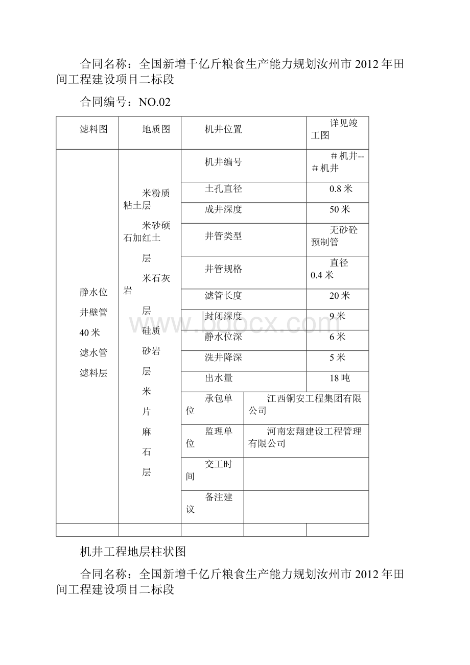 机井工程地层柱状图.docx_第3页