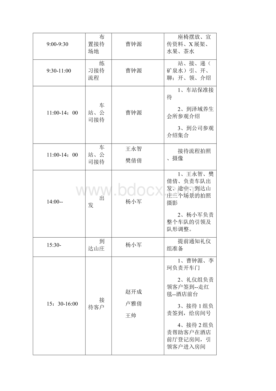 美业商道品鉴会流程.docx_第3页