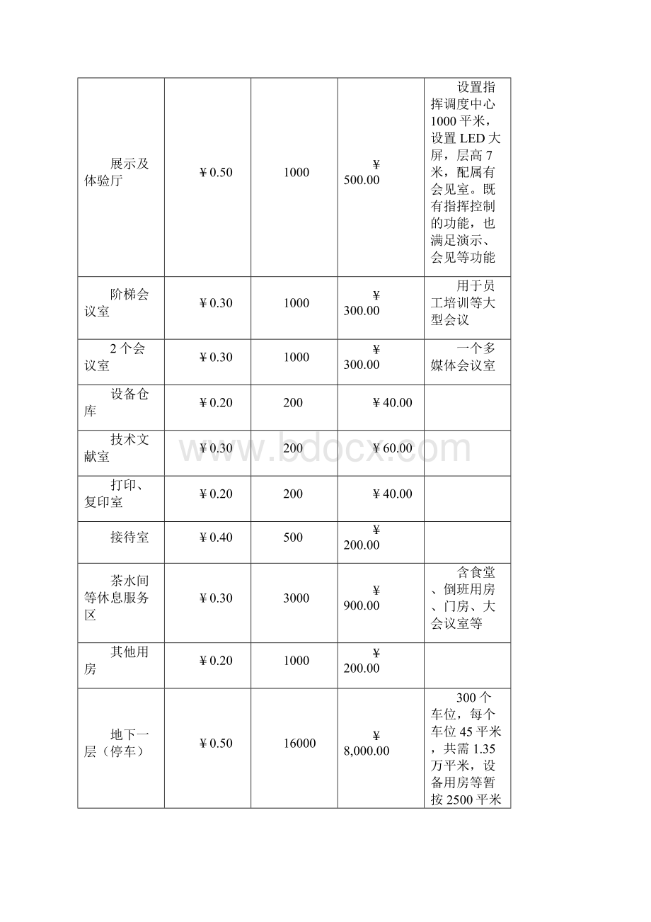 云南省数据中心的经济效益和社会效益分析.docx_第3页