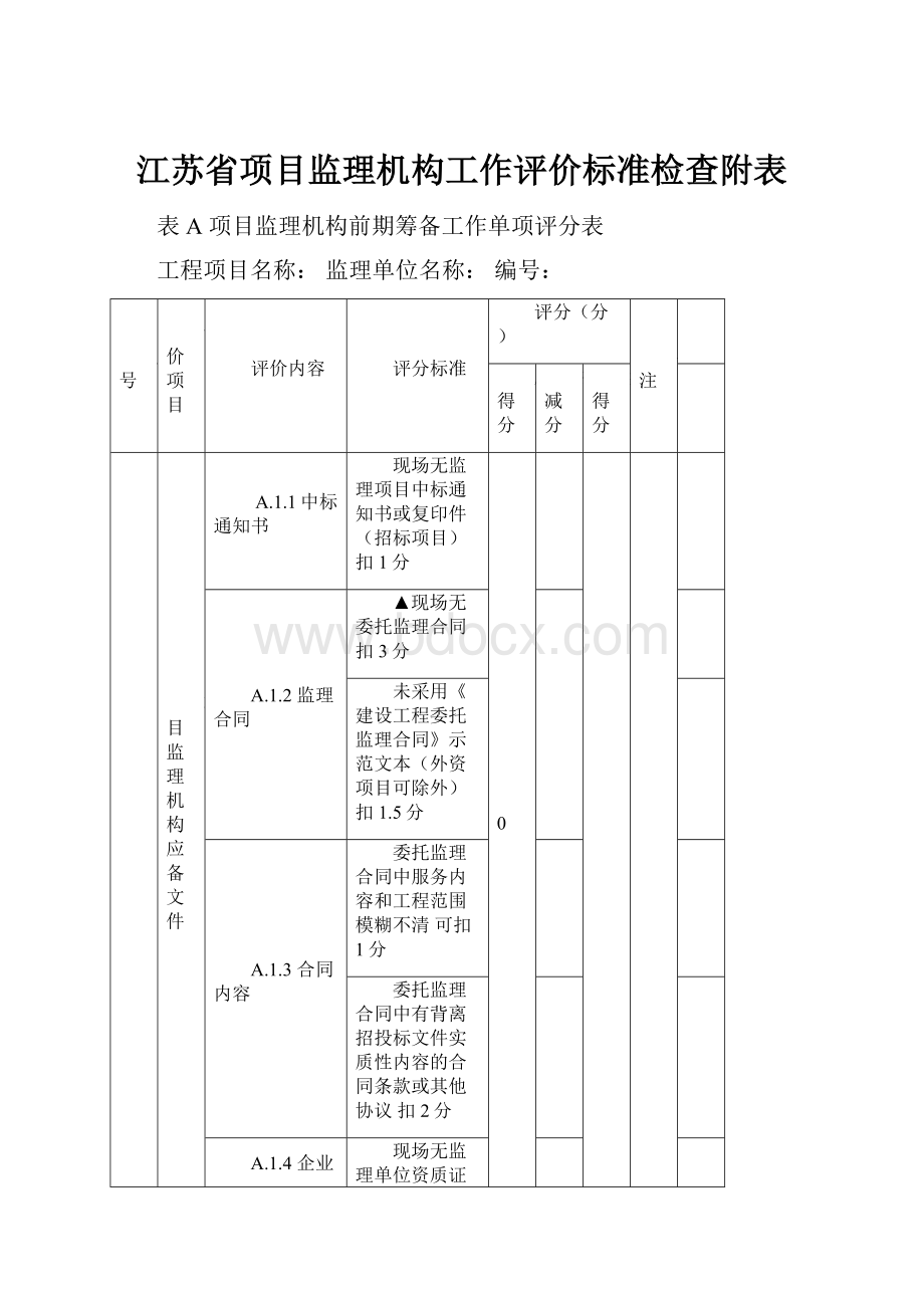 江苏省项目监理机构工作评价标准检查附表.docx_第1页