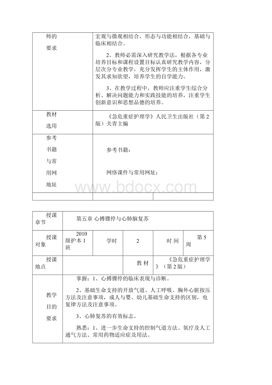 《急危重症护理学》第五章心搏骤停及心肺脑复苏教案.docx_第2页