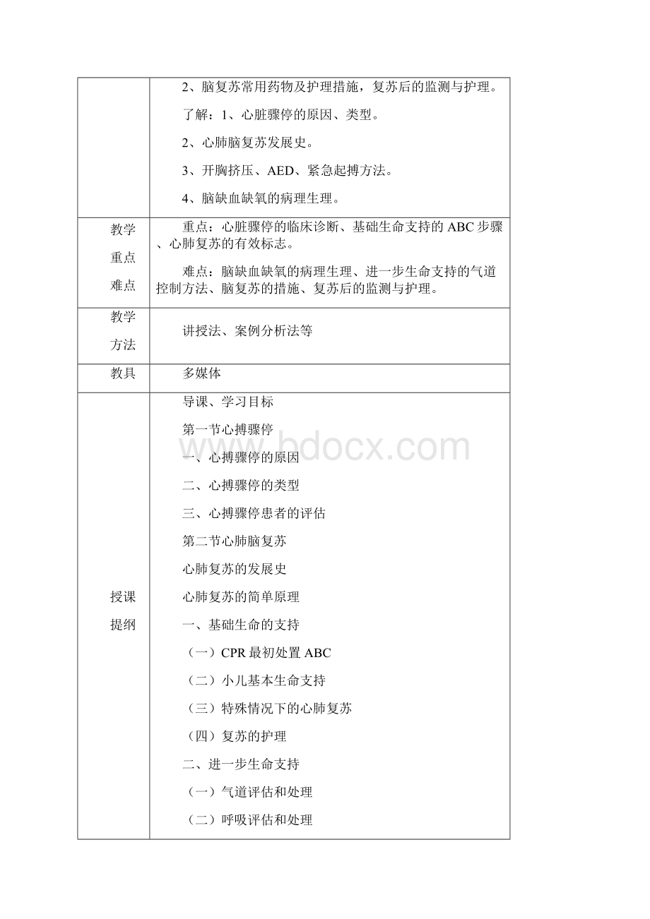 《急危重症护理学》第五章心搏骤停及心肺脑复苏教案.docx_第3页