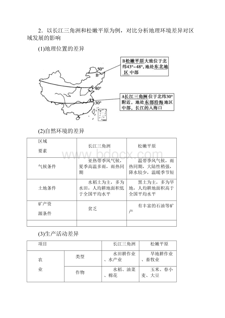 版高中地理第一章地理环境与区域发展第1节地理环境对区域发展的影响学案新人教版必修3.docx_第3页