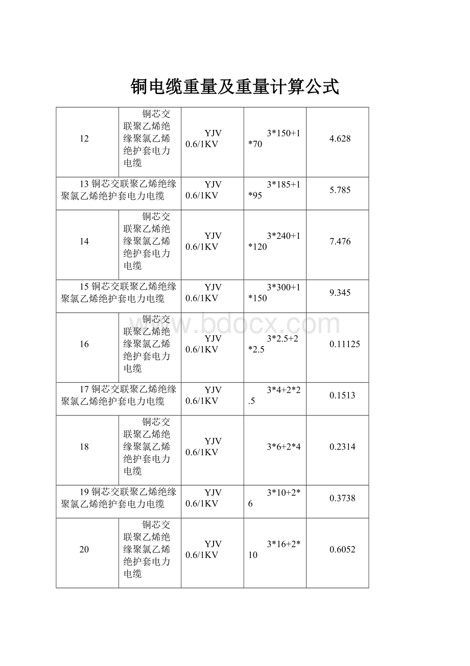 铜电缆重量及重量计算公式.docx_第1页