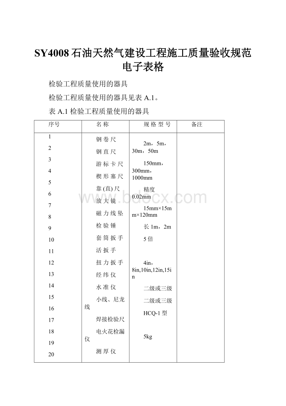 SY4008石油天然气建设工程施工质量验收规范电子表格.docx_第1页