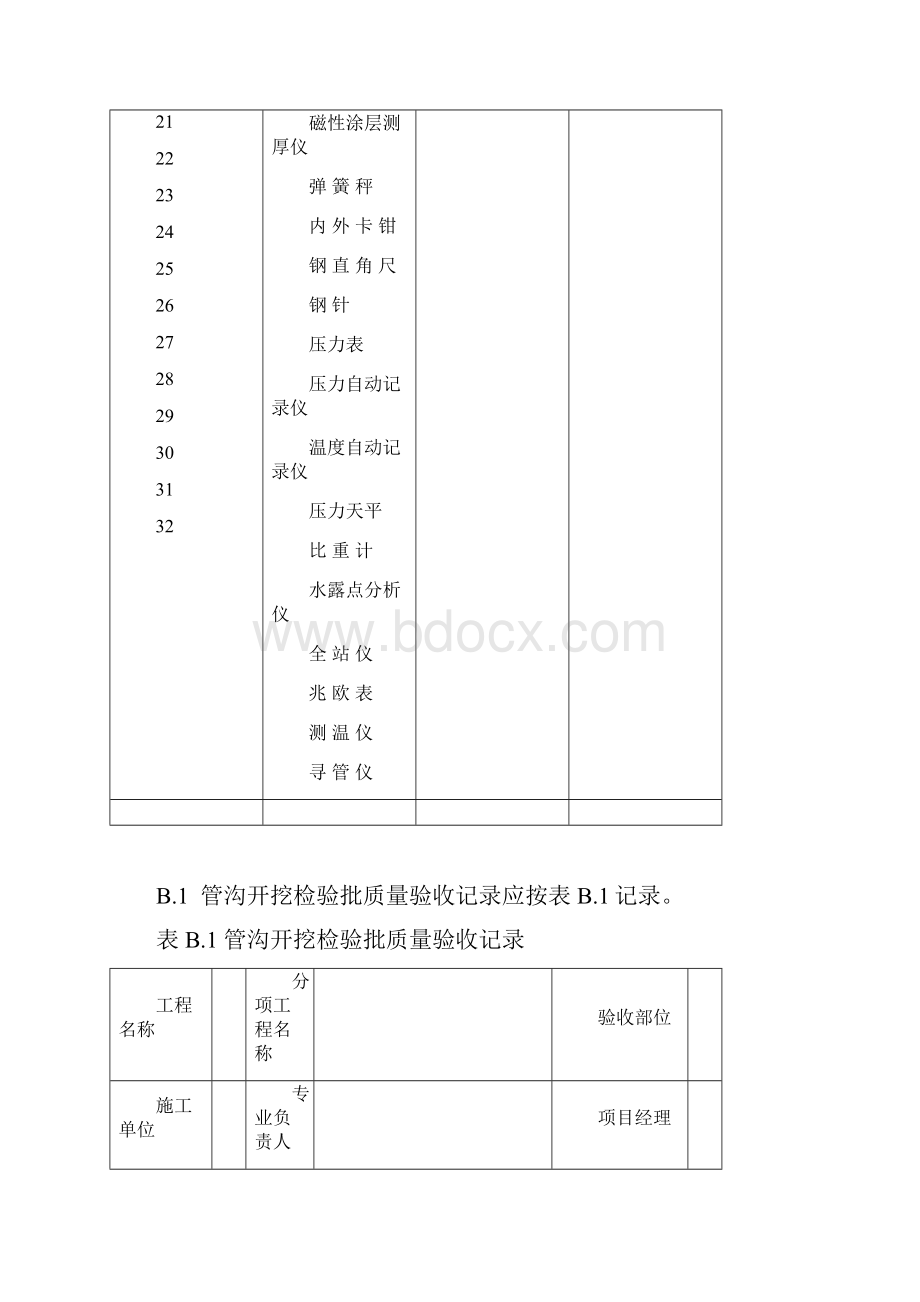 SY4008石油天然气建设工程施工质量验收规范电子表格.docx_第2页