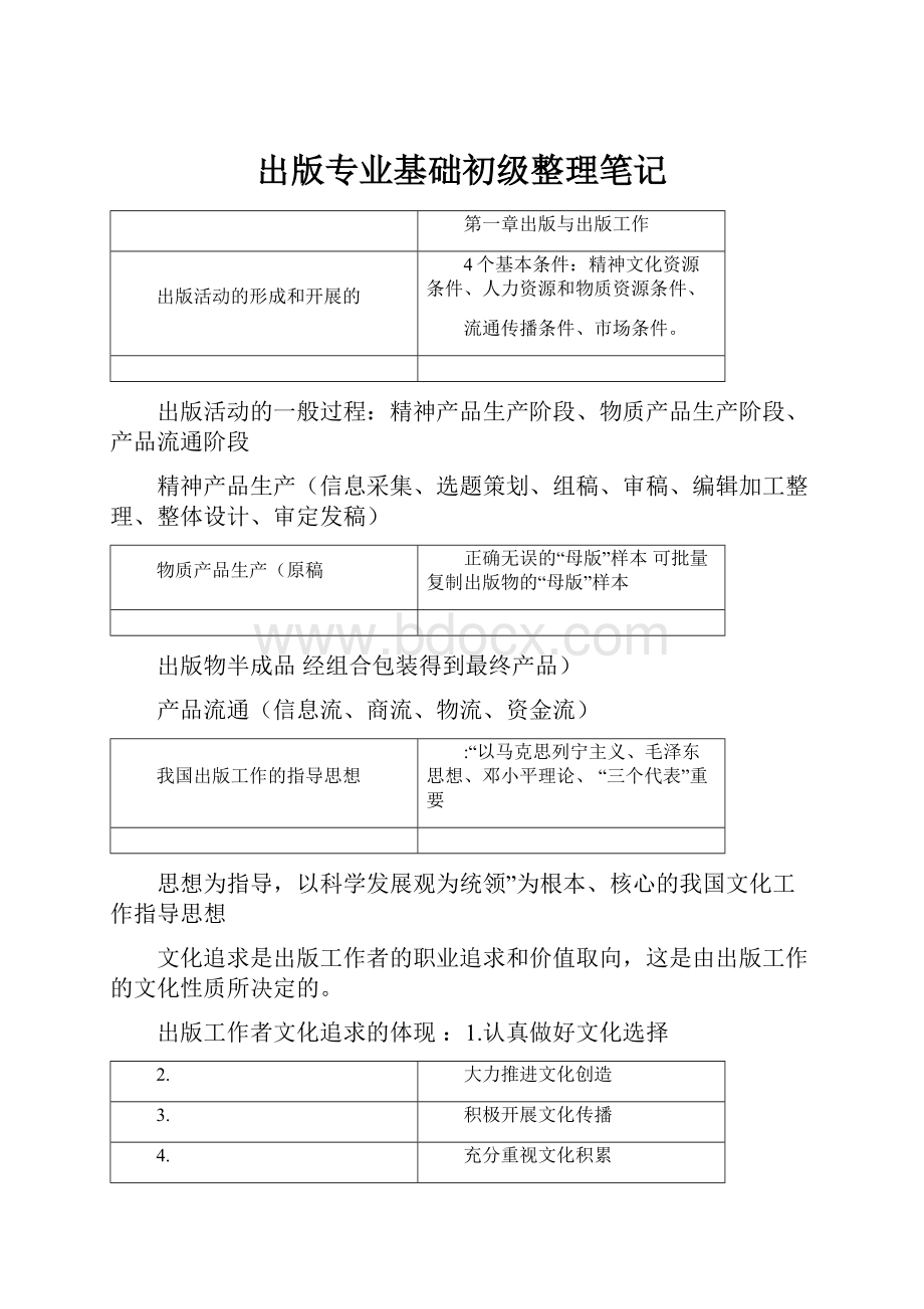 出版专业基础初级整理笔记.docx_第1页