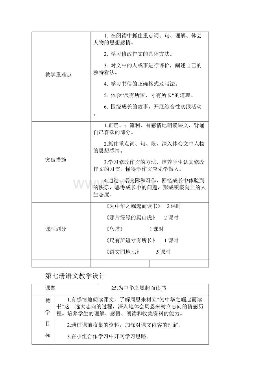 人教版语文四年级上册教案第七单元.docx_第2页