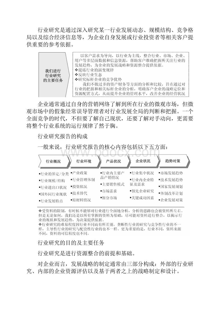 中国存储器集成电路行业全景调研及行业竞争对手分析报告.docx_第2页