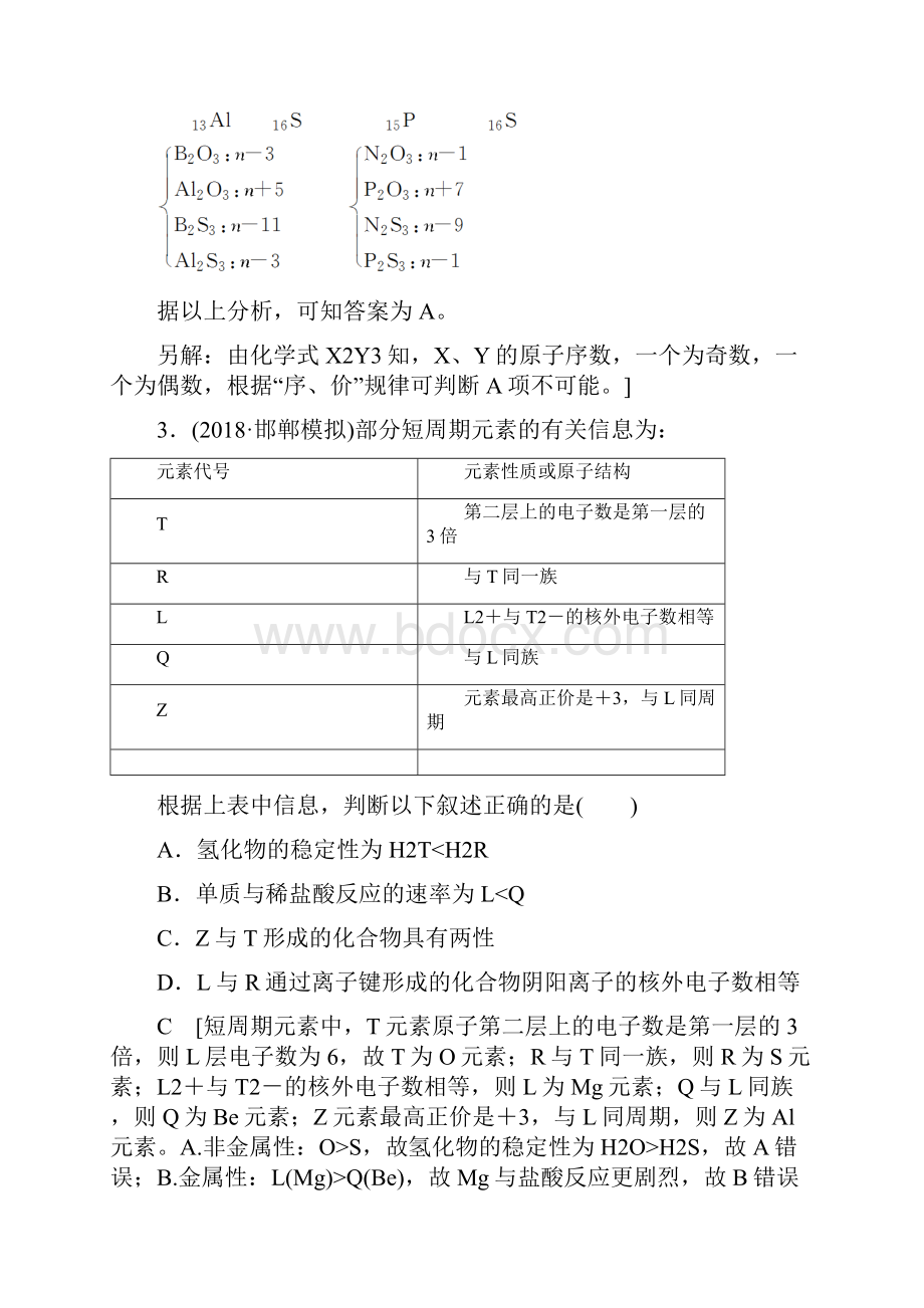 高考化学鲁科版 课时分层训练17 元素周期律和元素周期表 鲁科版.docx_第2页