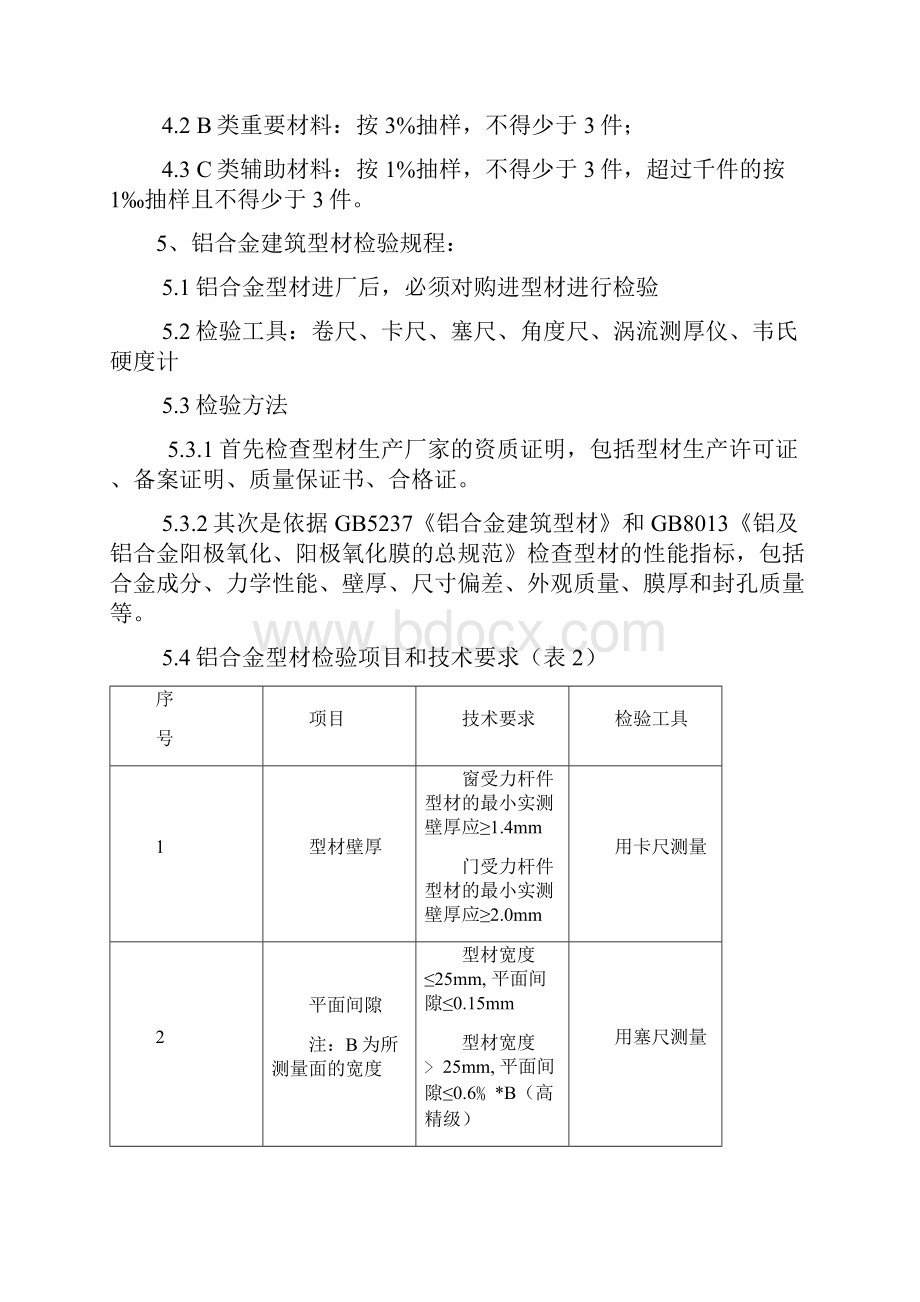 铝合金门窗原材料检验规程.docx_第2页